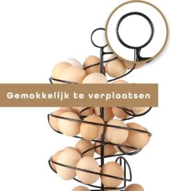 Eiermand – Eierrek – Eierhouder – Eieren – Zwart - Pasen - Tot 40 Eieren - BAULK® 17 Eiermand – Eierrek – Eierhouder – Eieren – Zwart - Pasen - Tot 40 Eieren - BAULK® -Keukenseries Speciaal Winkel 1071x1200