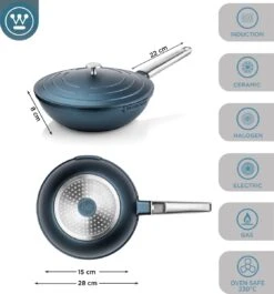 Westinghouse Performance Series - Wokpan Inductie - 28cm Luxe Wok Met Deksel - Blauw - Geschikt Voor Alle Warmtebronnen -Keukenseries Speciaal Winkel 1120x1200 1