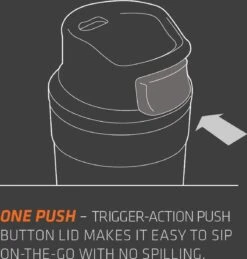 Stanley Trigger-Action Travel Mug 0.47L - Thermosfles - Matt Black -Keukenseries Speciaal Winkel 1146x1200 2