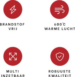 DistinQ BBQ Lighter Aansteker - Elektrische Barbecue Looftlighter Houtskool Starter Voor Barbecue, Grill En Open Haard - 2000 Watt -Keukenseries Speciaal Winkel 1169x1200 1