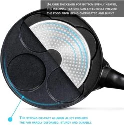 Pancake Pannenkoekenpan 4 Kop Marmeren Anti Aanbaklaag -Keukenseries Speciaal Winkel 1190x1200 3