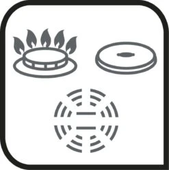 Tefal Cook Right Pannenkoekenpan - Ø 25 Cm ( Niet Voor Inductie) -Keukenseries Speciaal Winkel 1191x1200 4