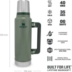 Stanley The Legendary Classic Bottle 1,40L - Thermosfles - Hammertone Green -Keukenseries Speciaal Winkel 1194x1200 3
