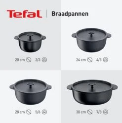 Tefal Trattoria Braadpan - Ø24 Cm -Keukenseries Speciaal Winkel 1194x1200 4