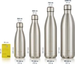 Blumtal Thermosfles - Met Dubbele Wand - Thermosbeker Koffie, Thee En Koele Dranken - Travel Mug - 750ml - Mellow Rose - Roze -Keukenseries Speciaal Winkel 1200x1022 2