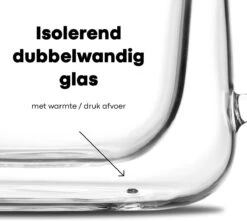 Vatten® Premium Glazen Theepot - 700ml - Dubbelwandig - Anti-drup - Transparant -Keukenseries Speciaal Winkel 1200x1072