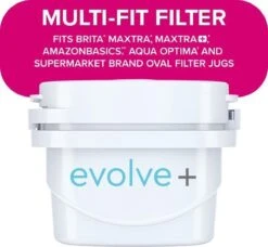 Aqua Optima Evolve+ Single Life - Wit - 6x 100 Liter -Keukenseries Speciaal Winkel 1200x1108