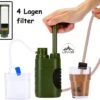 Luxe Water Filter Straw Incl. Waterzak - Complete Set - Waterfilter - Waterfles - Waterzuiveraar - Outdoor Life - Survival - BPA-vrij - Filtert 5000LL -Keukenseries Speciaal Winkel 1200x1133 2