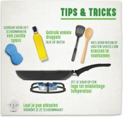 GreenChef Vintage Wokpan 28cm/3.7L - Zwart - Inductie - PFAS-vrij -Keukenseries Speciaal Winkel 1200x1135 1