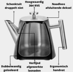 Castagnola Theepot Met Filter – Theekan – Theepot Dubbelwandig – Theepot Roestvrijstaal – Hoogwaardig RVS – 1 Liter – 5 Kopjes Thee – Zilver 11 Castagnola Theepot Met Filter – Theekan – Theepot Dubbelwandig – Theepot Roestvrijstaal – Hoogwaardig RVS – 1 Liter – 5 Kopjes Thee – Zilver -Keukenseries Speciaal Winkel 1200x1195 2