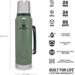 Stanley The Legendary Classic Bottle 1,40L - Thermosfles - Hammertone Green -Keukenseries Speciaal Winkel 1200x1198 9