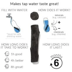 Black + Blum Binchotan Active Charcoal For Eau Good Water Bottles 4-pack -Keukenseries Speciaal Winkel 1200x1200 369