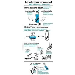 Black + Blum Binchotan Active Charcoal For Eau Good Water Bottles 4-pack -Keukenseries Speciaal Winkel 1200x1200 372