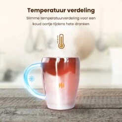 Lupine Beker RVS Dubbelwandig 200ml Lang Warm Set Van 2 Kopjes Mooie Set Bekers Van Roestvrij Staal -Keukenseries Speciaal Winkel 1200x1200 377
