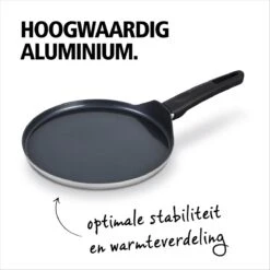 BRABANTIA INDU+ Pannenkoekenpan - Keramische Antiaanbaklaag - Ø 24 Cm - Inductie - Pfas Vrij -Keukenseries Speciaal Winkel 1200x1200 481