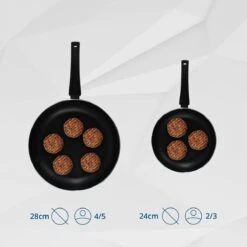 Miller Hapjespan Inductie 28cm - Alle Warmtebronnen - Anti Aanbaklaag -Keukenseries Speciaal Winkel 1200x1200 488