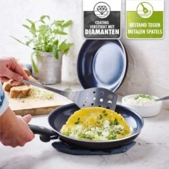 GreenPan Cambridge Koekenpan 26cm - Zwart - Inductie - PFAS-vrij -Keukenseries Speciaal Winkel 1200x1200 504