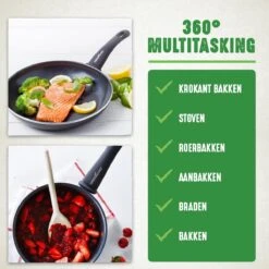GreenChef Soft Grip Pannenset - 10-Delig - Keramisch - Inductie -Keukenseries Speciaal Winkel 1200x1200 541