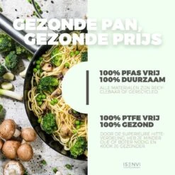 ISENVI Avon Keramische Wok Met Deksel 36 CM - Ergo Greep -Keukenseries Speciaal Winkel 1200x1200 645