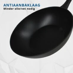 Miller Keramische Wokpan Inductie Ø 28 Cm - Alle Warmtebronnen - Anti Aanbaklaag -Keukenseries Speciaal Winkel 1200x1200 675