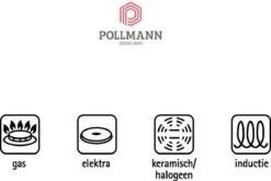 Demeyere Proline Koekenpan - Ø 28 Cm - RVS -Keukenseries Speciaal Winkel 1200x802 5