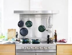 Dagelijkse Kost - Koekenpannenset 2-delig - ø20+28cm - Inductie - Anti-aanbak - PFAS-vrij -Keukenseries Speciaal Winkel 1200x926 23