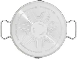Tefal Duetto Kookpan - Ø 16 Cm -Keukenseries Speciaal Winkel 1200x926 43