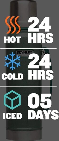 Stanley The Legendary Classic Bottle 1,40L - Thermosfles - Hammertone Green -Keukenseries Speciaal Winkel 503x1200 1