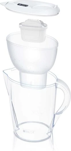 BRITA - Waterfilterkan Marella XL - Wit - 3,5L 32 BRITA - Waterfilterkan Marella XL - Wit - 3,5L -Keukenseries Speciaal Winkel 568x1200