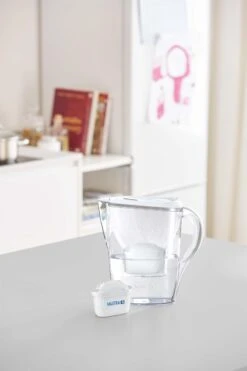 BRITA - Waterfilterpatroon MAXTRA+ 4Pack -Keukenseries Speciaal Winkel 799x1200 6